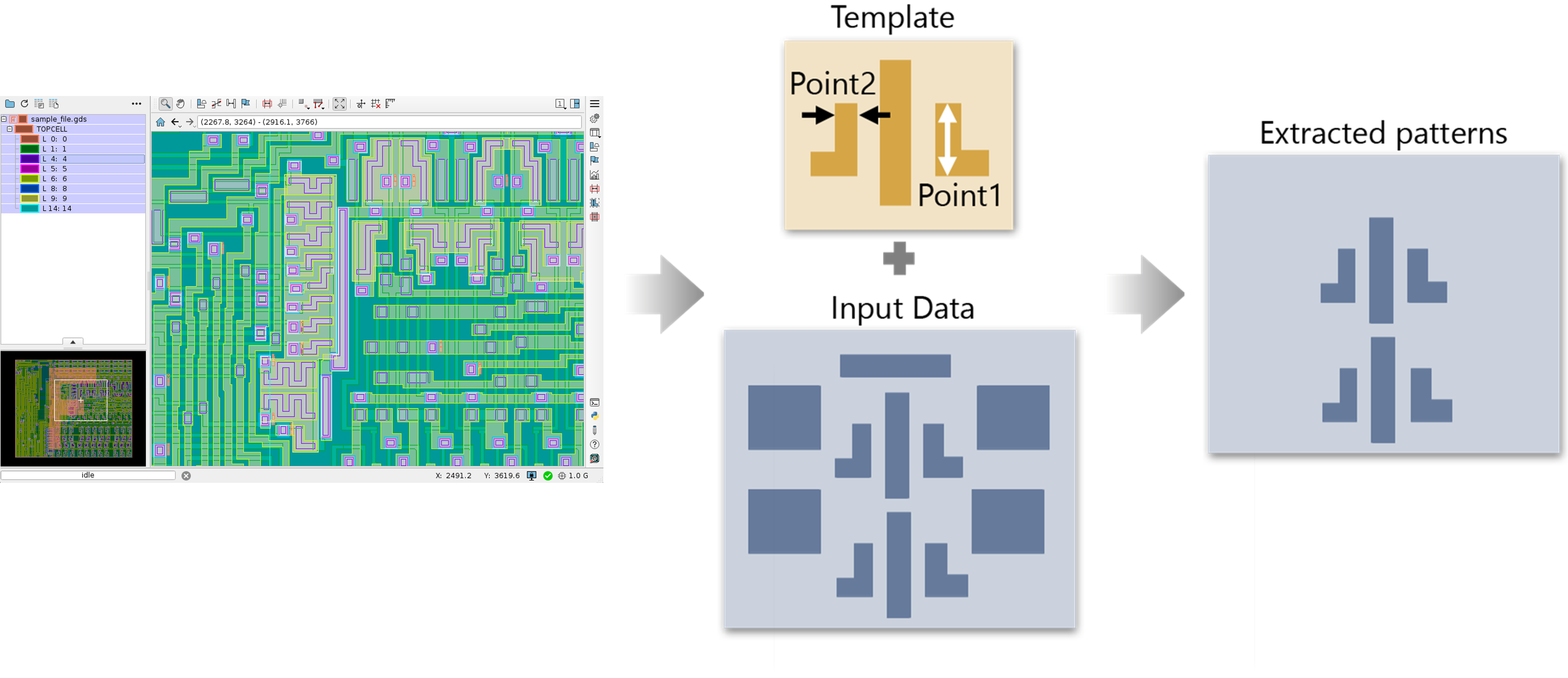 Matching Template Panel Overview