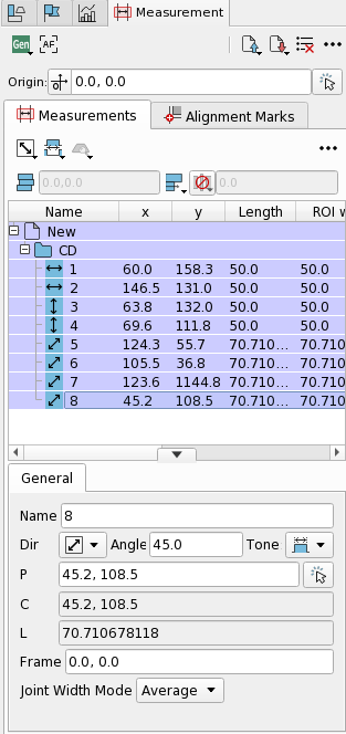 Measurement Panel