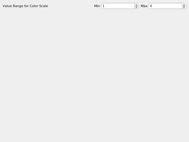 Vertex Count Map