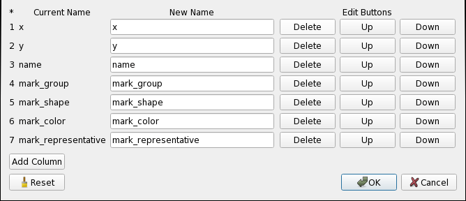 Mark Columns Edit Dialog