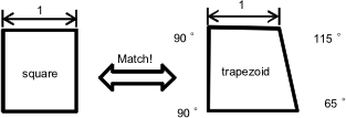Pattern Match Parameter Dissimilarity Threshold