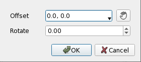 Measurement Shift