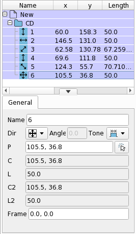 Measurement Panel DataList